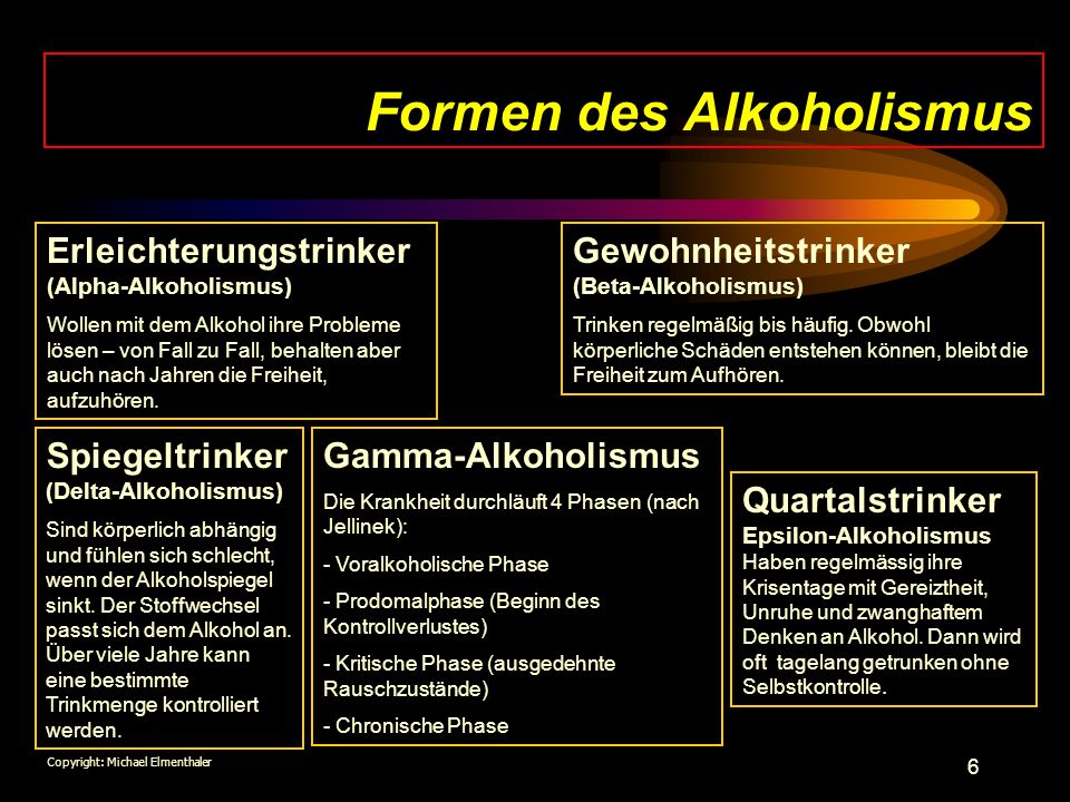 Die aktivierte Kohle für die Säuberung des Organismus die Rezensionen des Alkoholismus